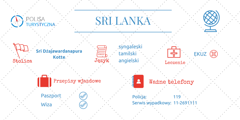 Sri Lanka informacje ogólne