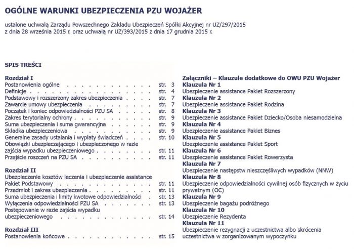 PZU Wojażer - Polisa Turystyczna W 4 Krokach